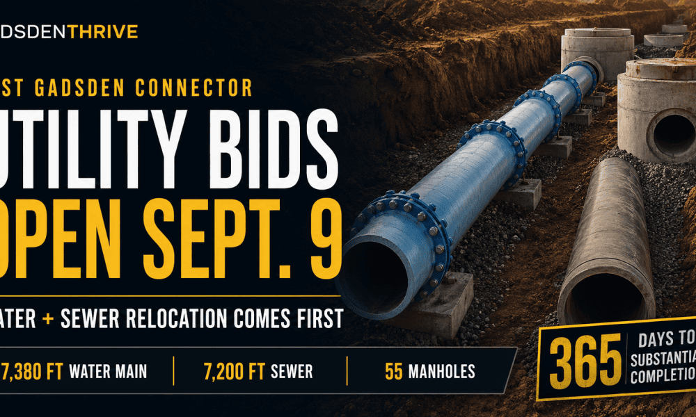 Bids open Wednesday on the utility work that clears the way for the East Gadsden Connector