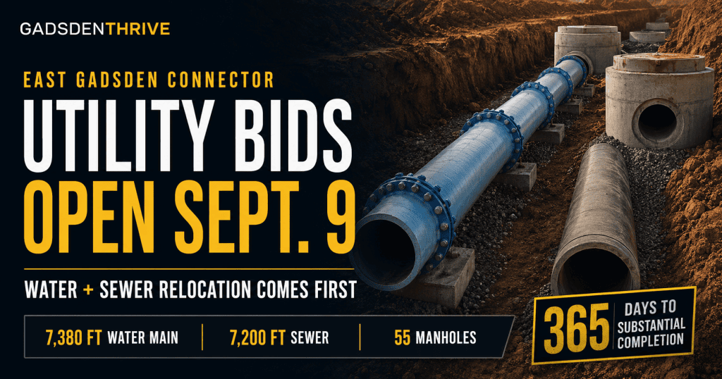 Bids open Wednesday on the utility work that clears the way for the East Gadsden Connector