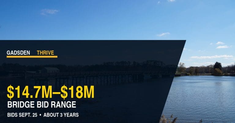 The Southside bridge goes to bid Sept. 25. Here is everything ALDOT has told us.