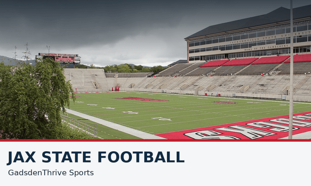 Rippa’s 33-yard field goal with 52 seconds left lifts Jax State past Kennesaw State 27-26